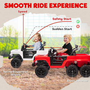 12V Kids Electric Ride-On Car with 2WD/4WD Switch and Remote Control in Red Trend Times 9
