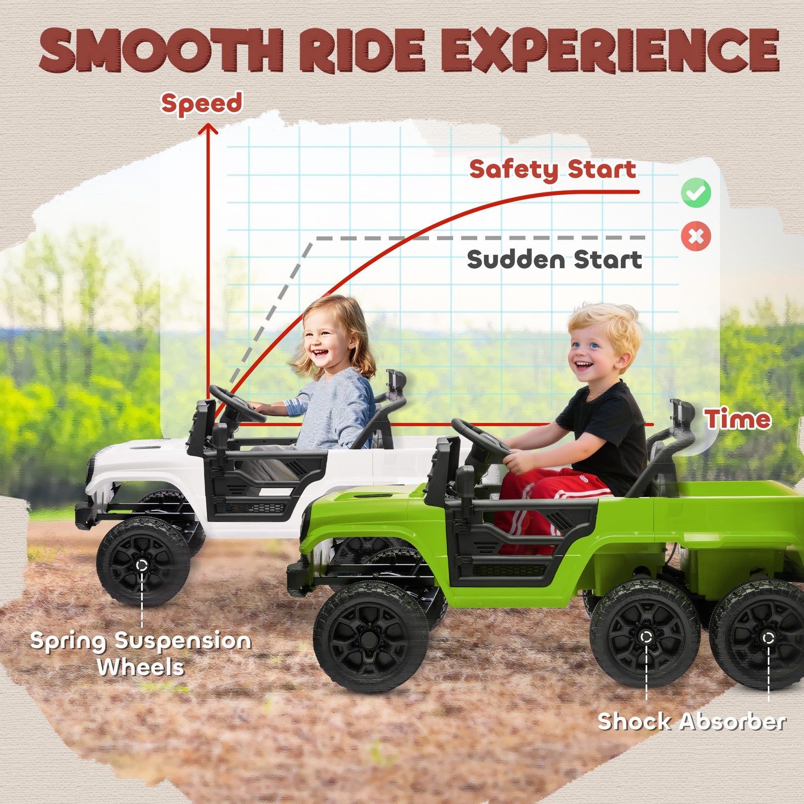 12V Kids Electric Car with Switchable 2WD/4WD and Remote Control Green Trend Times 9