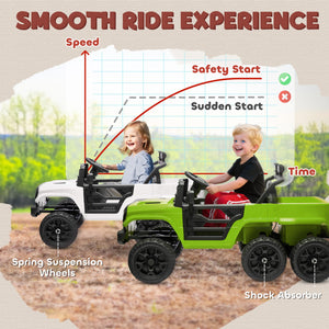 12V Kids Electric Car with Switchable 2WD/4WD and Remote Control Green Trend Times 9