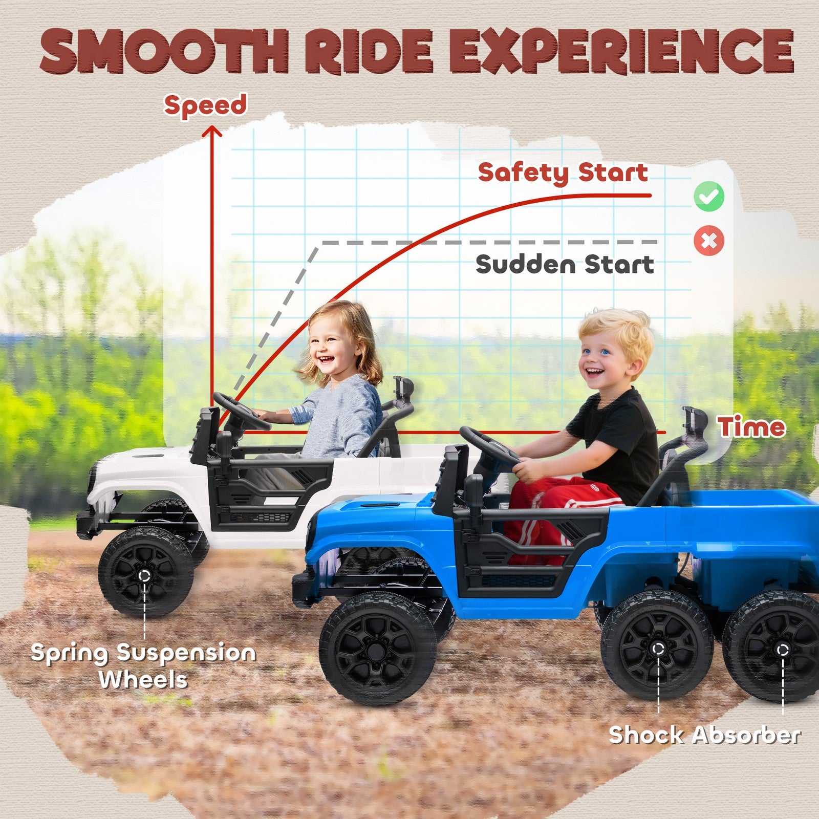 12V Kids Electric Car with Switchable 2WD/4WD, Remote Control and Lights, Blue Trend Times 9