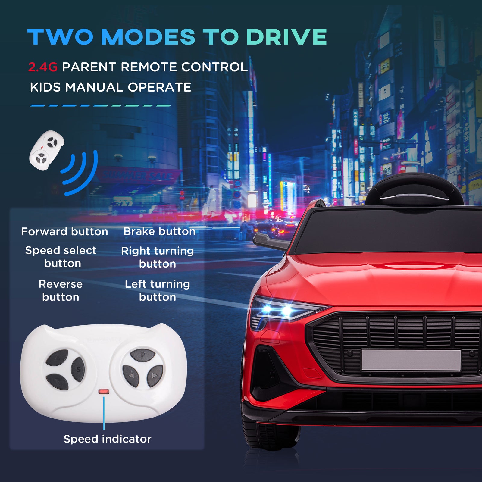 12V Battery-Powered Kids Electric Ride-On Car with Remote Control and MP3 Player Trend Times 6