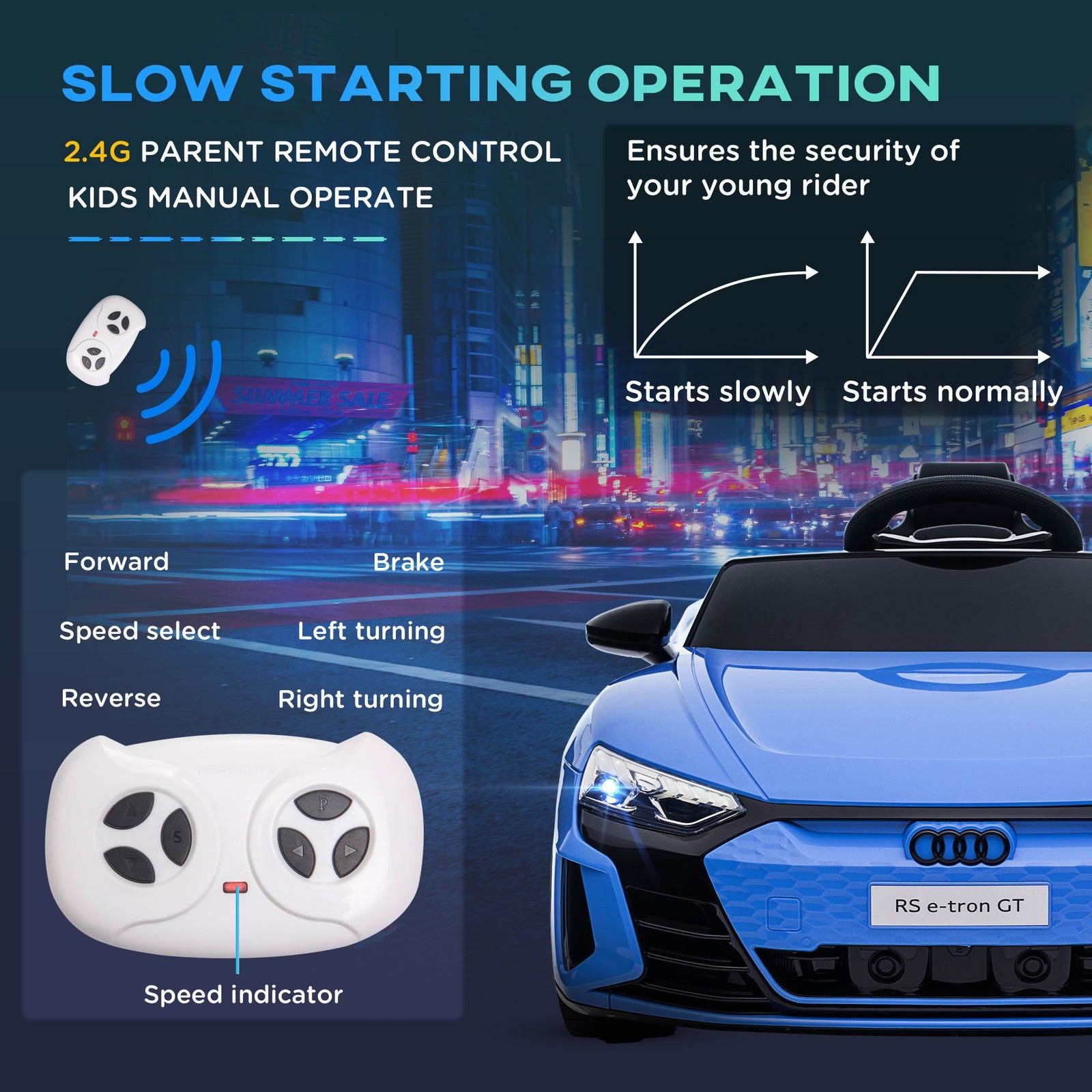12V Kids Electric Ride-On Car Licensed Audi RS e-tron GT Trend Times 6