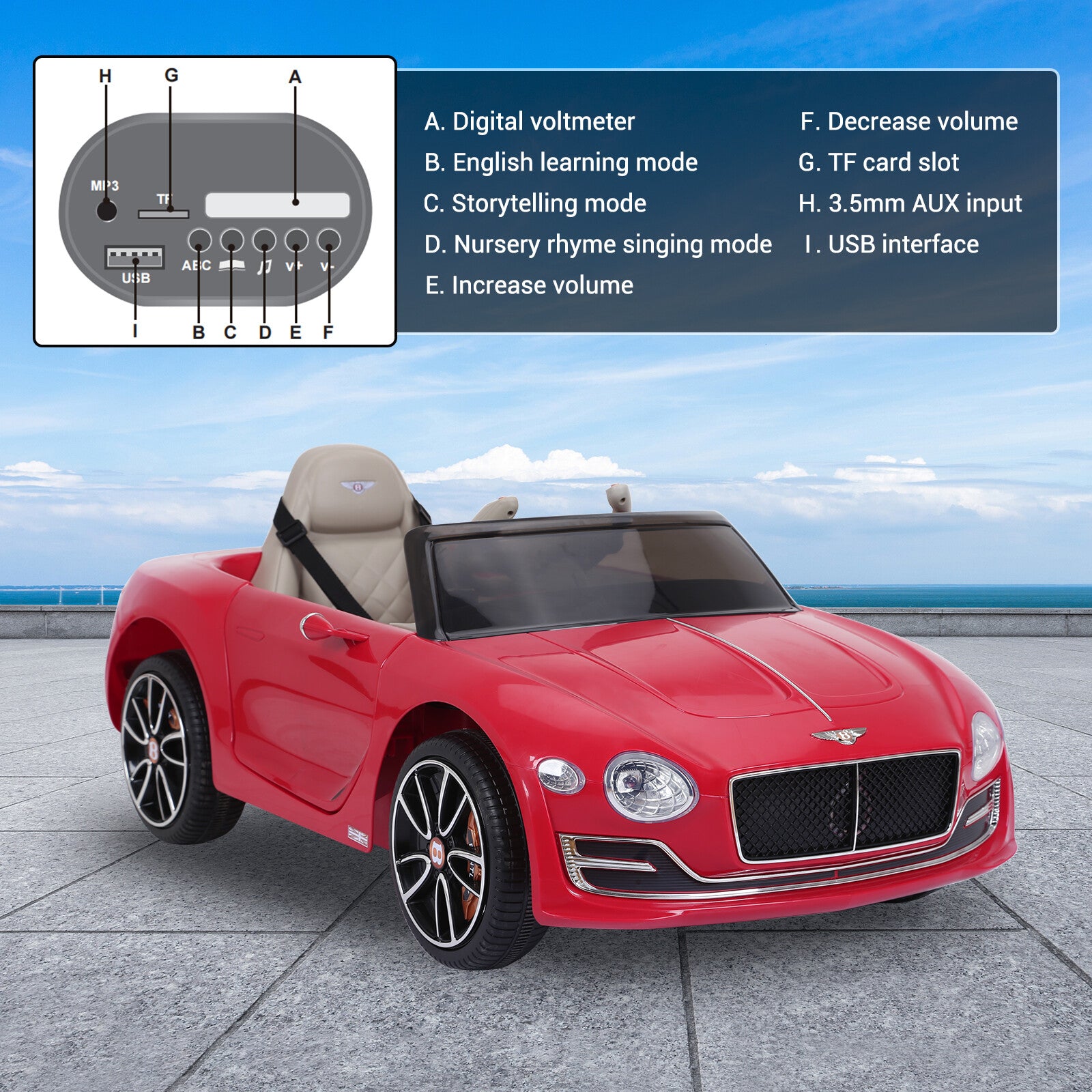 12V Kids Electric Ride-On Car Toy Licensed Bentley Style with LED Lights and Remote Control Trend Times 2