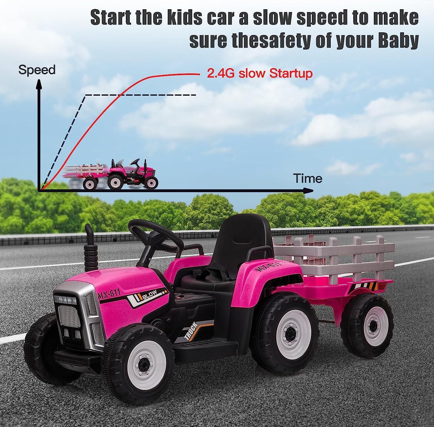 12V Kids Electric Ride On Tractor with Trailer, Battery Powered Toy Car with Remote Control Trend Times 8