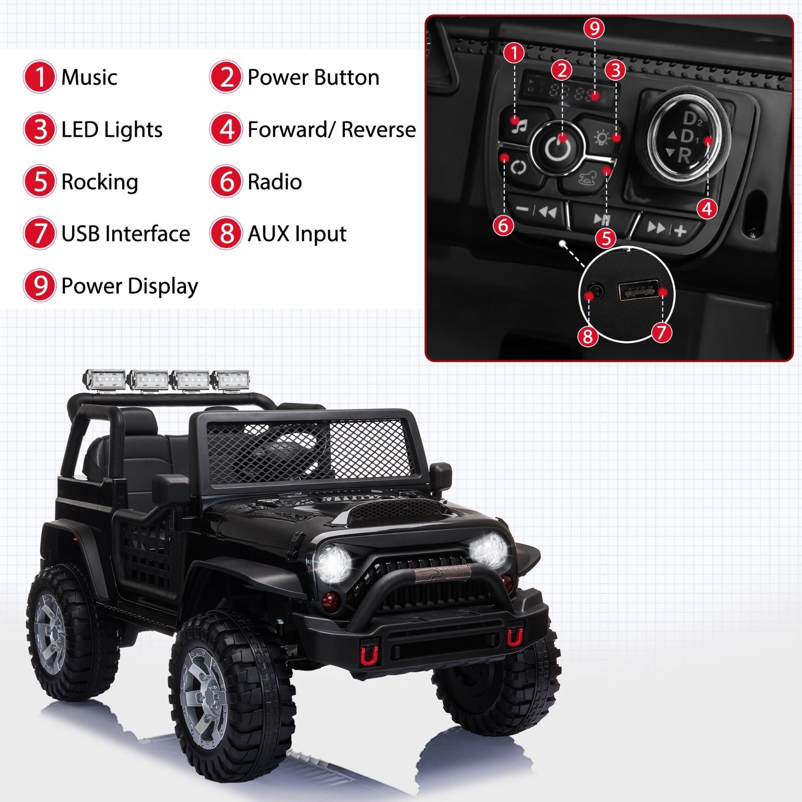 12V Electric Ride-On Jeep with Remote Control for Kids Ages 3-8 Black Trend Times 5
