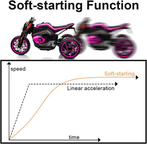 12V Electric 3-Wheel Ride-On Trike Motorcycle for Kids and Boys Trend Times 6