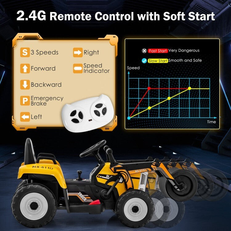 12V Kids Ride-On Road Roller Toy Car with 2.4G Remote Control for Children Trend Times 7