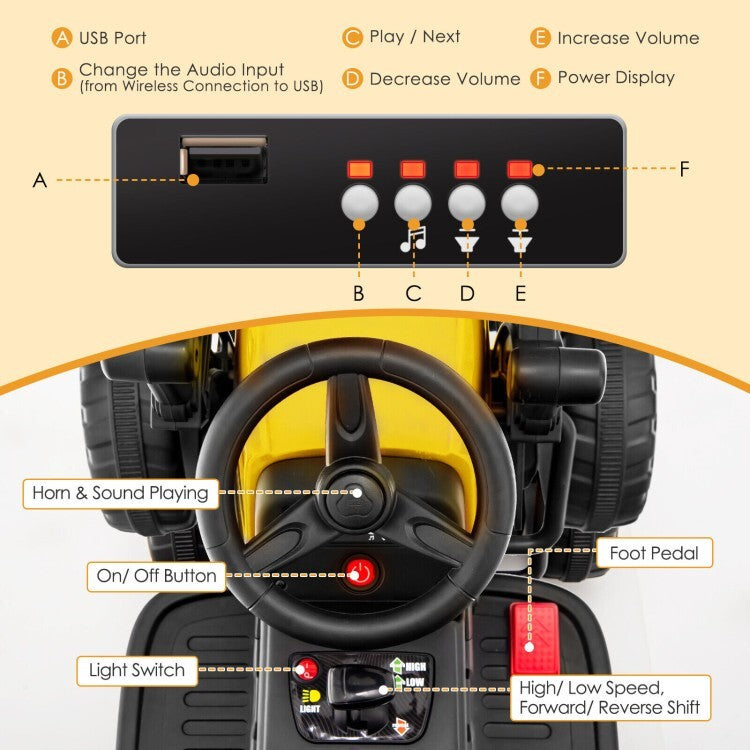 12V Kids Ride-On Road Roller Toy Car with 2.4G Remote Control for Children Trend Times 9