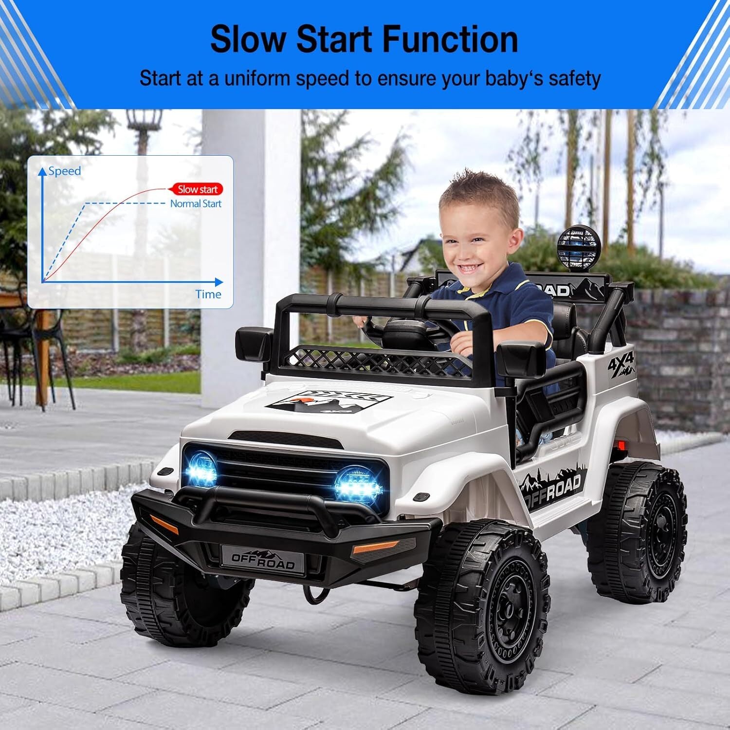 12V Electric Kids Ride-On Jeep Car with Battery Power, LED Lights, and Remote Control Trend Times 1