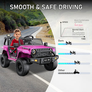 12V Kids Electric Ride-On Jeep Car with Battery Power, Remote Control, and LED Lights Trend Times 7