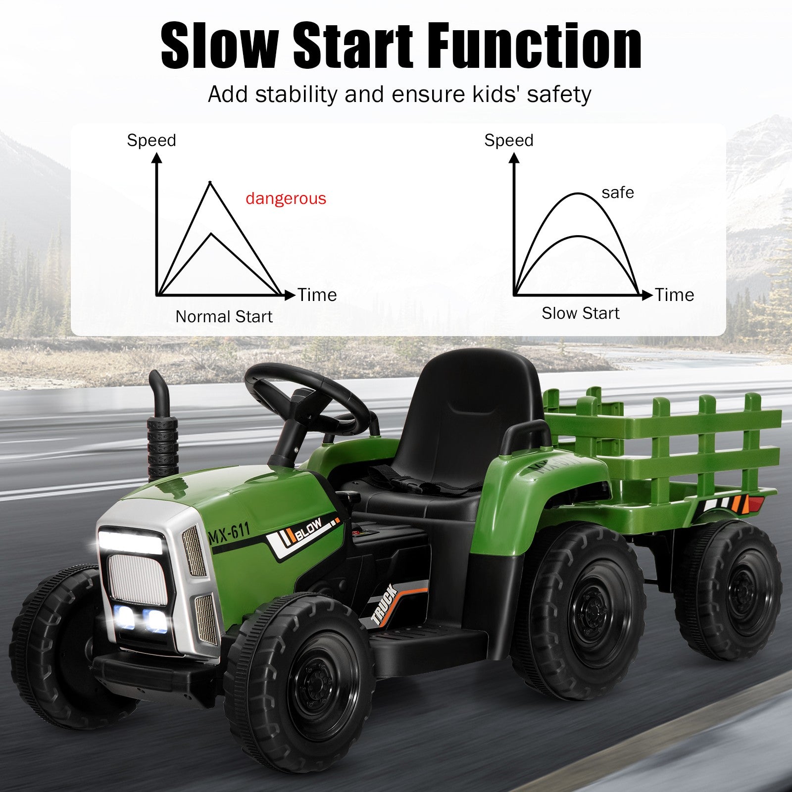 12V Kids Ride-On Tractor with Trailer, Ground Loader, Remote Control, and Lights in Dark Green Trend Times 6