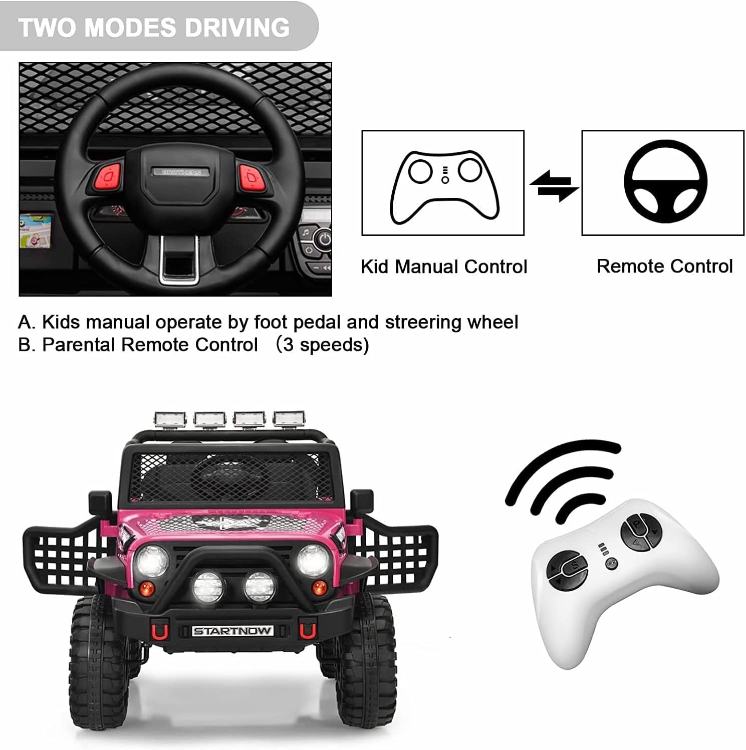 12V Electric 2-Seater Kids Ride-On Jeep Truck with Remote Control Trend Times 2