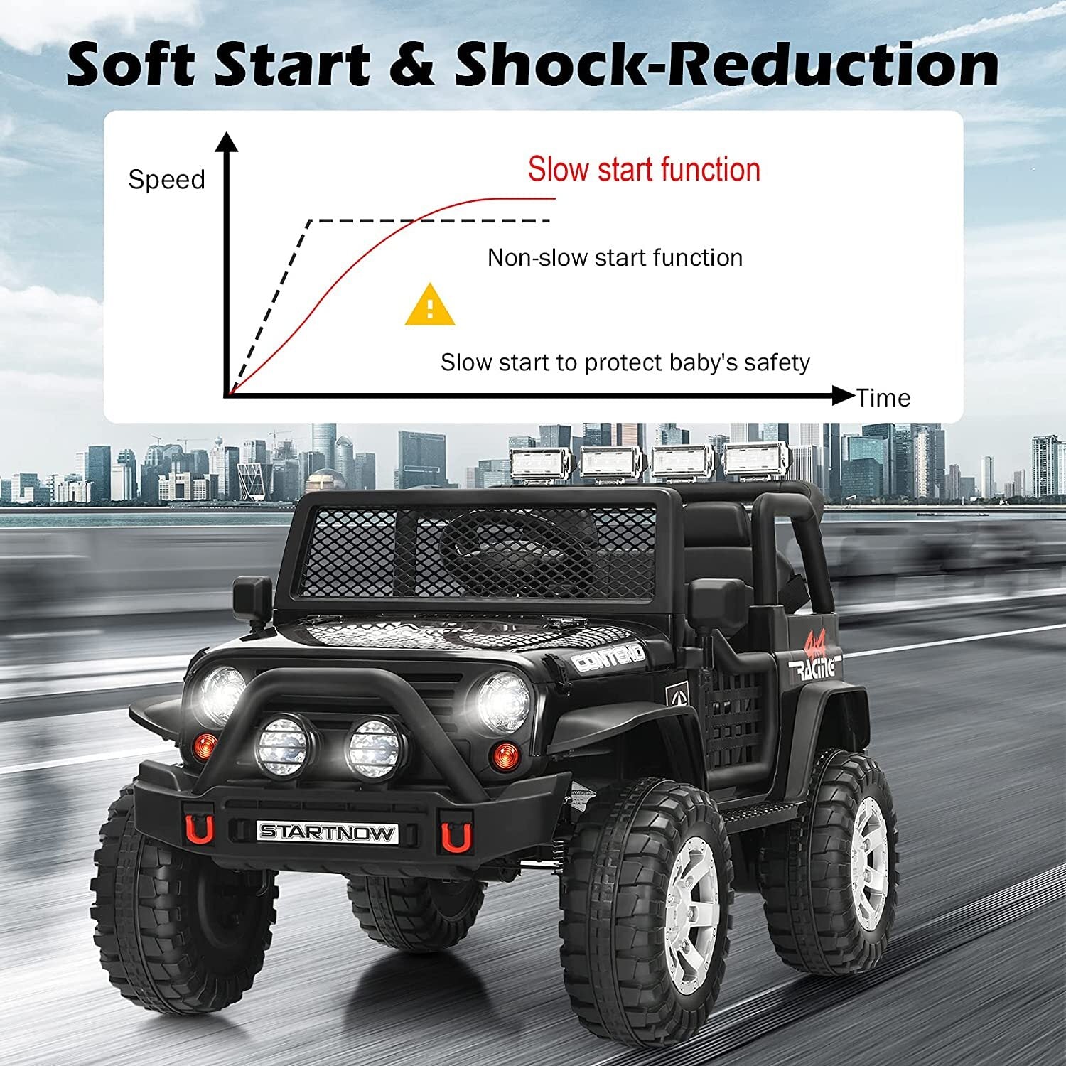 12V Electric 2-Seater Kids Ride-On Jeep Truck with Remote Control Trend Times 18