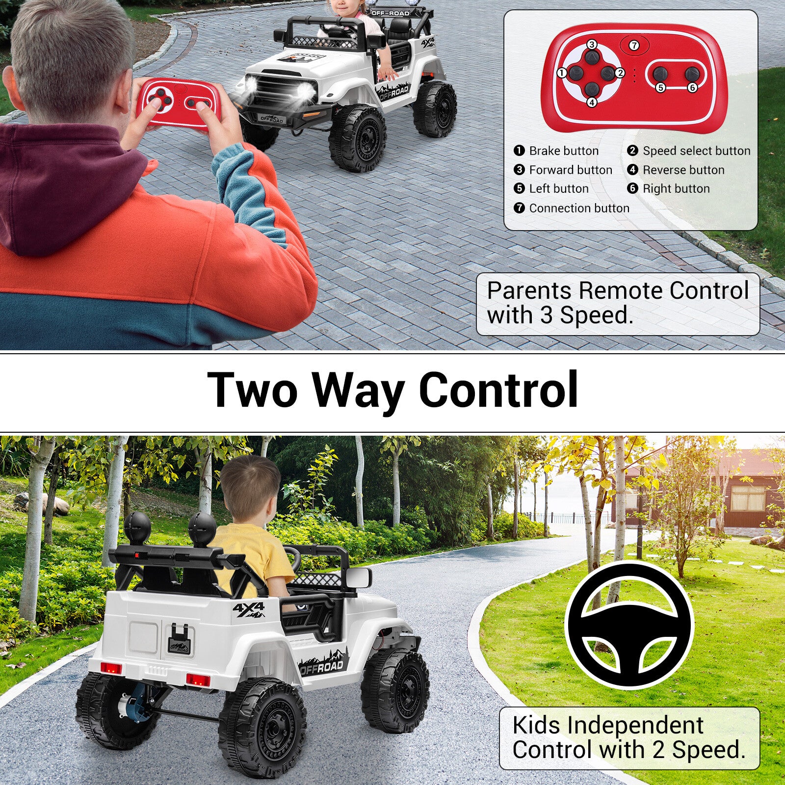 12V Electric 2-Seater Kids Ride-On Jeep Truck with Remote Control Trend Times 4