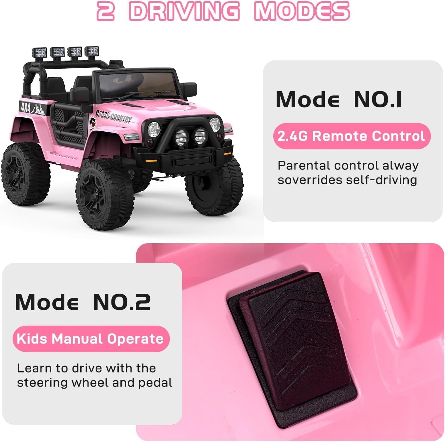 12V Battery-Powered Pink Kids Ride-On 4-Wheeler Truck with Remote Control Trend Times 2