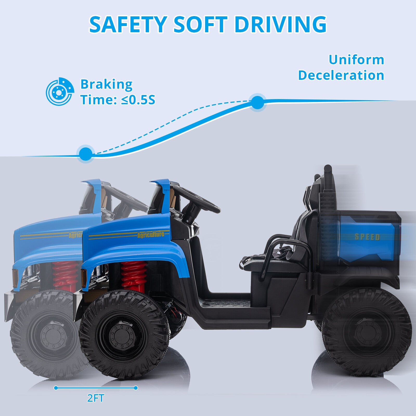 12V Battery-Powered Kids Electric Ride-On Truck Car with Remote Control Trend Times Variant 4