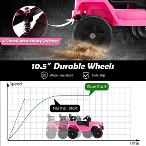 12V Pink Kids Electric Ride-On Truck Car with Remote Control, Lights, and Music Trend Times 6