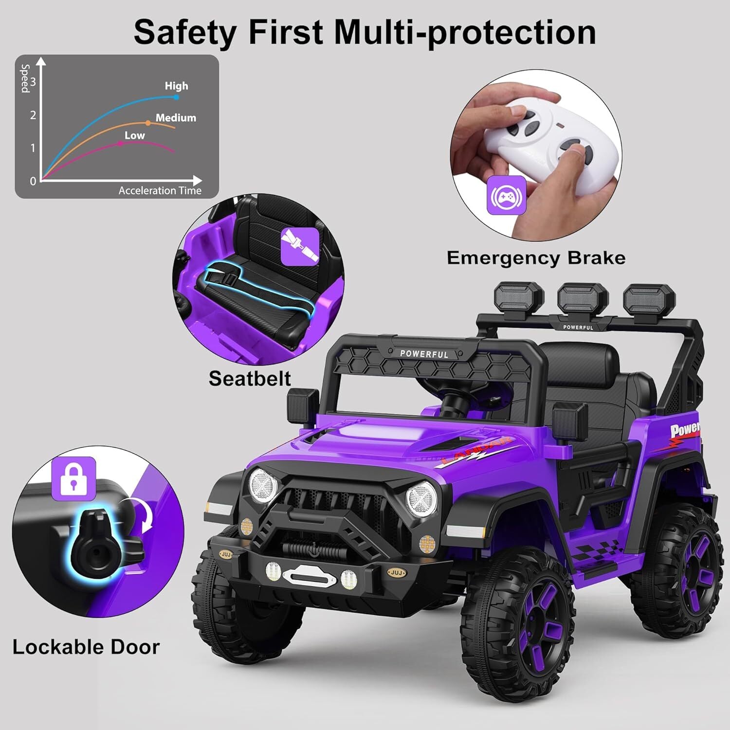 12V Kids Electric Ride-On Truck with Parent Remote Control Trend Times 14