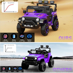 12V Kids Electric Ride-On Truck with Parent Remote Control Trend Times 15