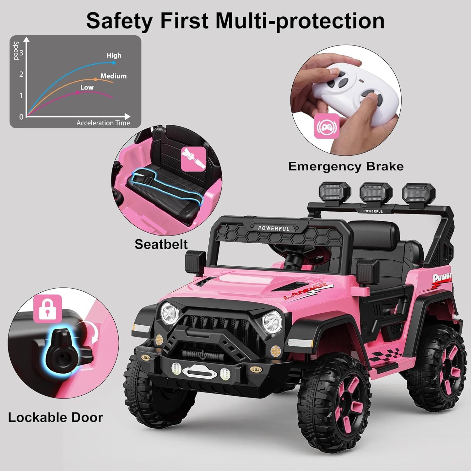 12V Kids Electric Ride-On Truck with Parent Remote Control Trend Times 8