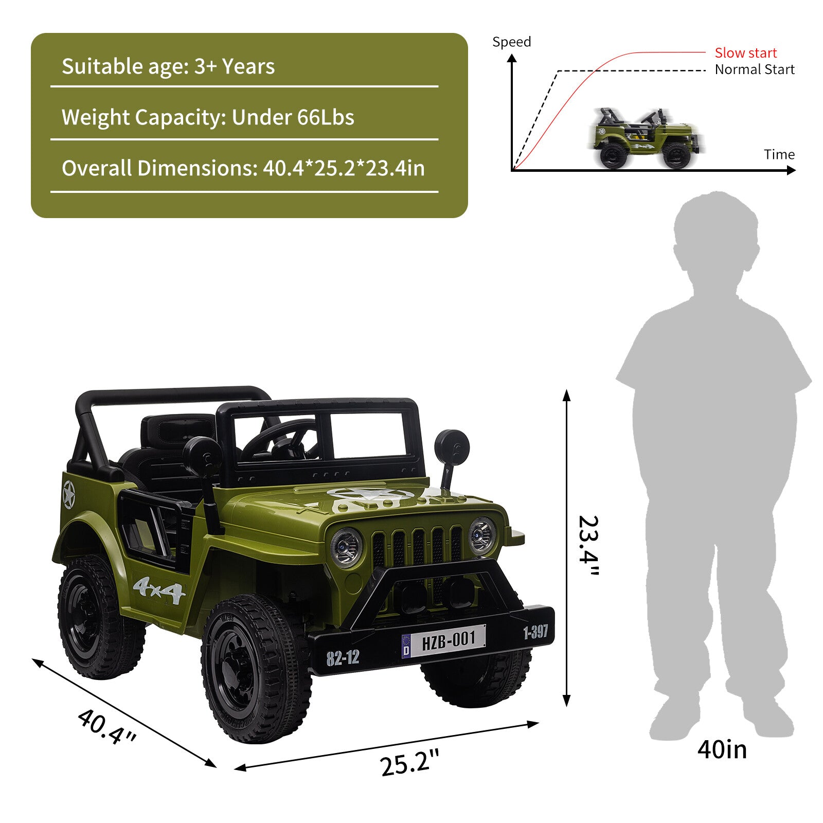 12V Electric Ride-On Truck Car for Kids with Remote Control and Safety Seat Belt Trend Times 16