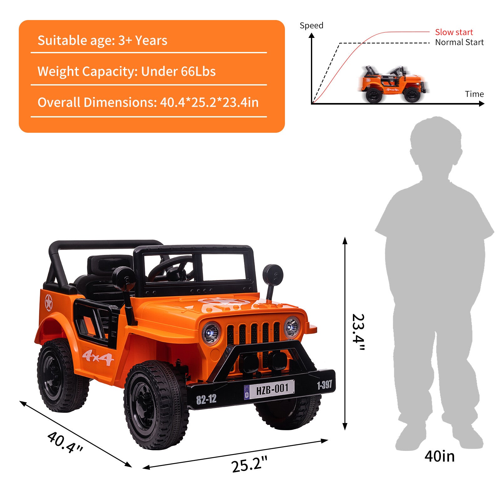 12V Electric Ride-On Truck Car for Kids with Remote Control and Safety Seat Belt Trend Times 9