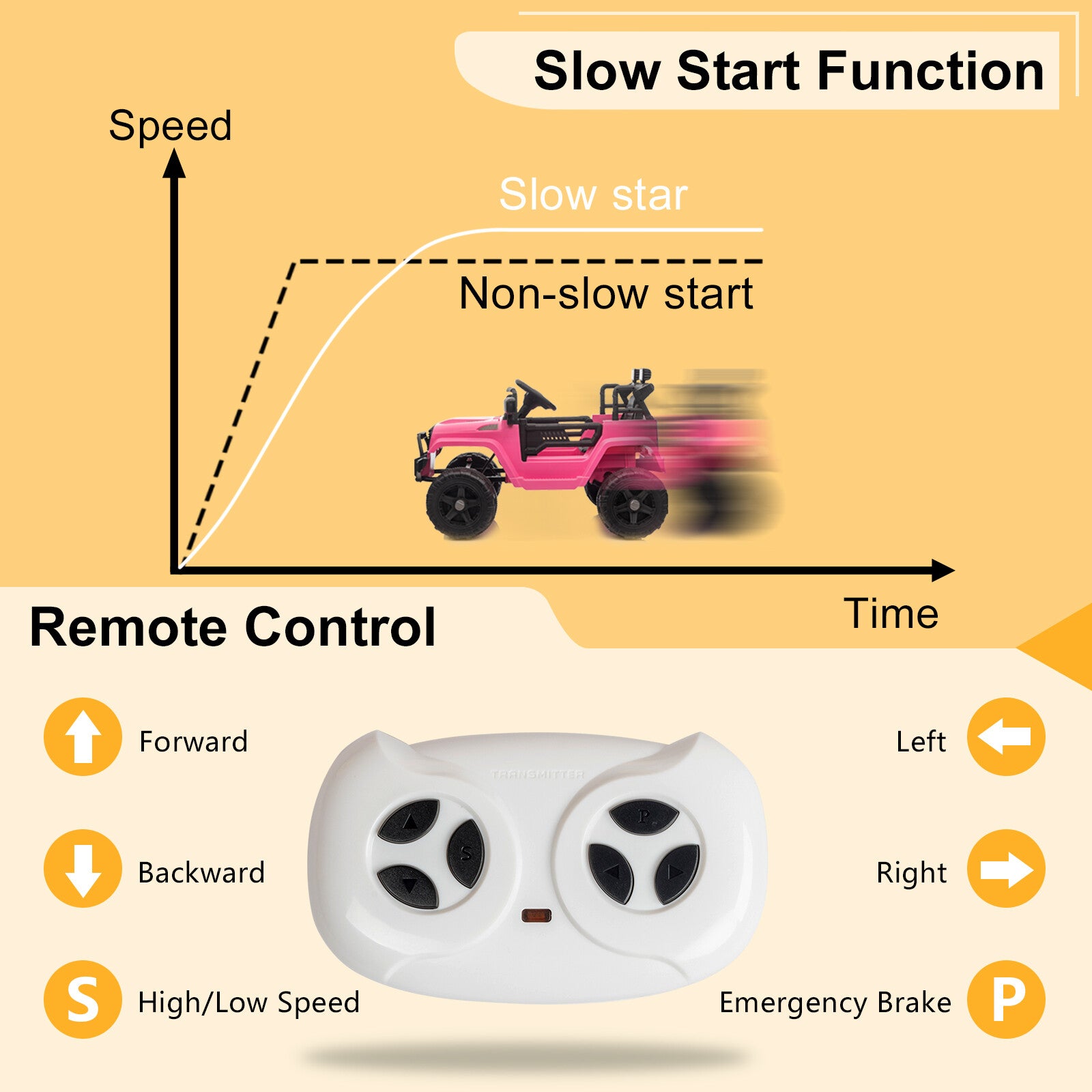 12V Kids Electric Ride-On Truck with Battery and Remote Control Trend Times 28