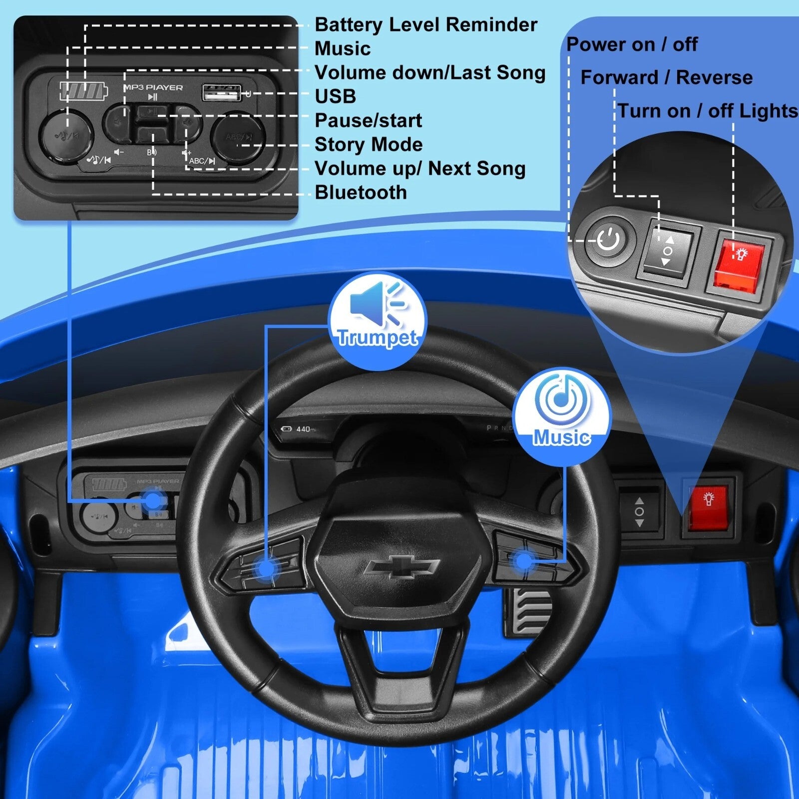 12V Kids Electric Ride-On Truck Licensed Chevrolet Silverado with Remote Control Toy Trend Times 11
