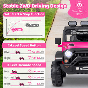 12V Kids Ride-On Truck with Remote Control, Music, and Interactive Features Trend Times 8