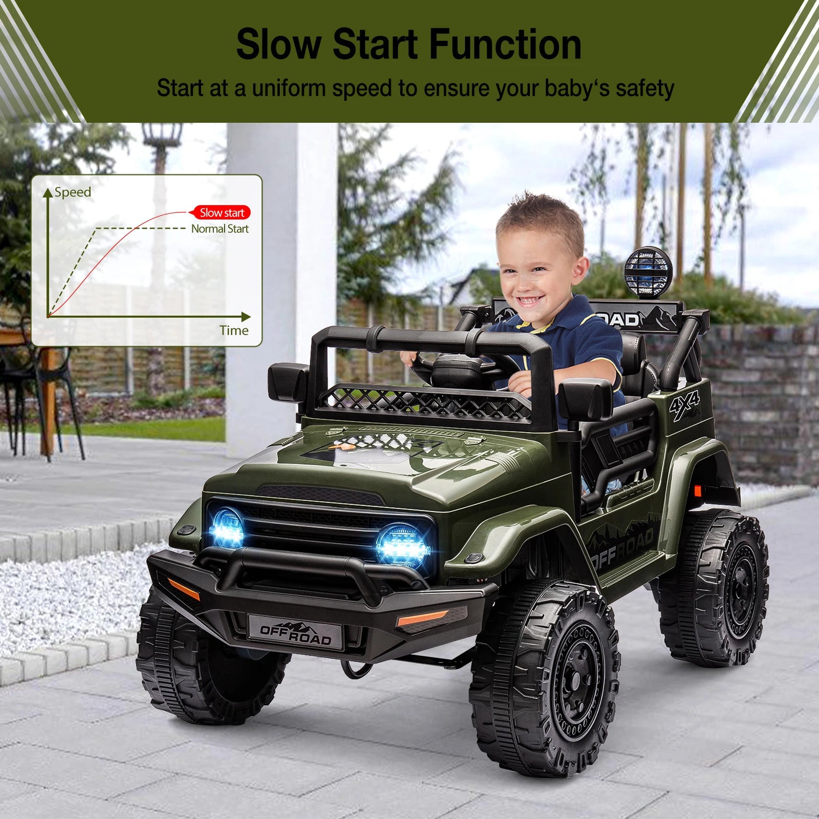 12V Kids Ride-On Truck with Remote Control, Spring Suspension, and Bluetooth Connectivity Trend Times 2