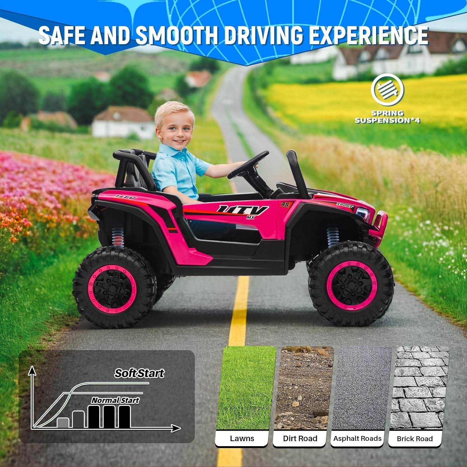12V Electric Kids Ride-On 4-Wheeler UTV Car with Remote Control Off-Road Toy Trend Times 7