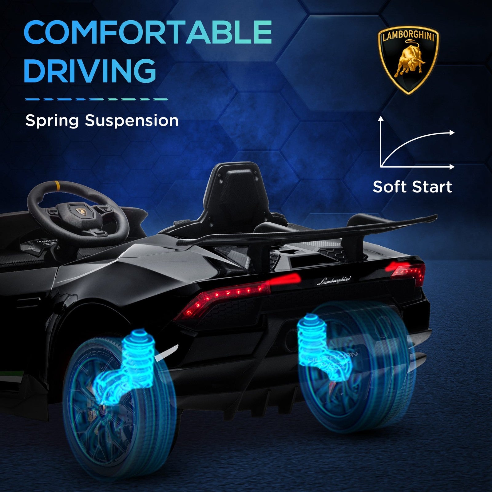 12V Licensed Lamborghini Huracan Electric Ride-On Car for Kids Ages 3-6 Black Trend Times 7