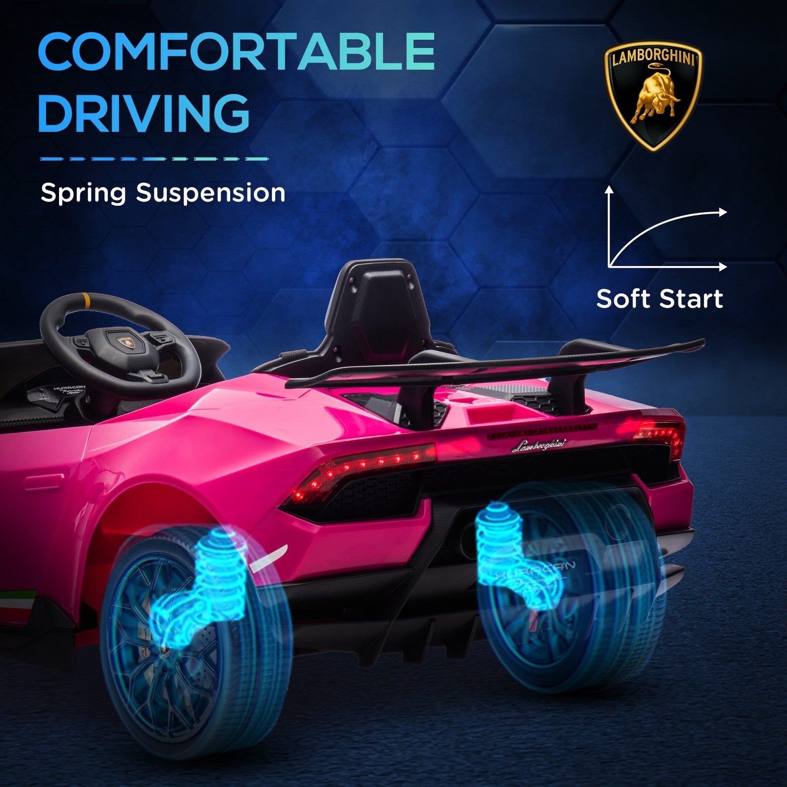 12V Licensed Kids Electric Car for Ages 3-6 in Pink Trend Times 7