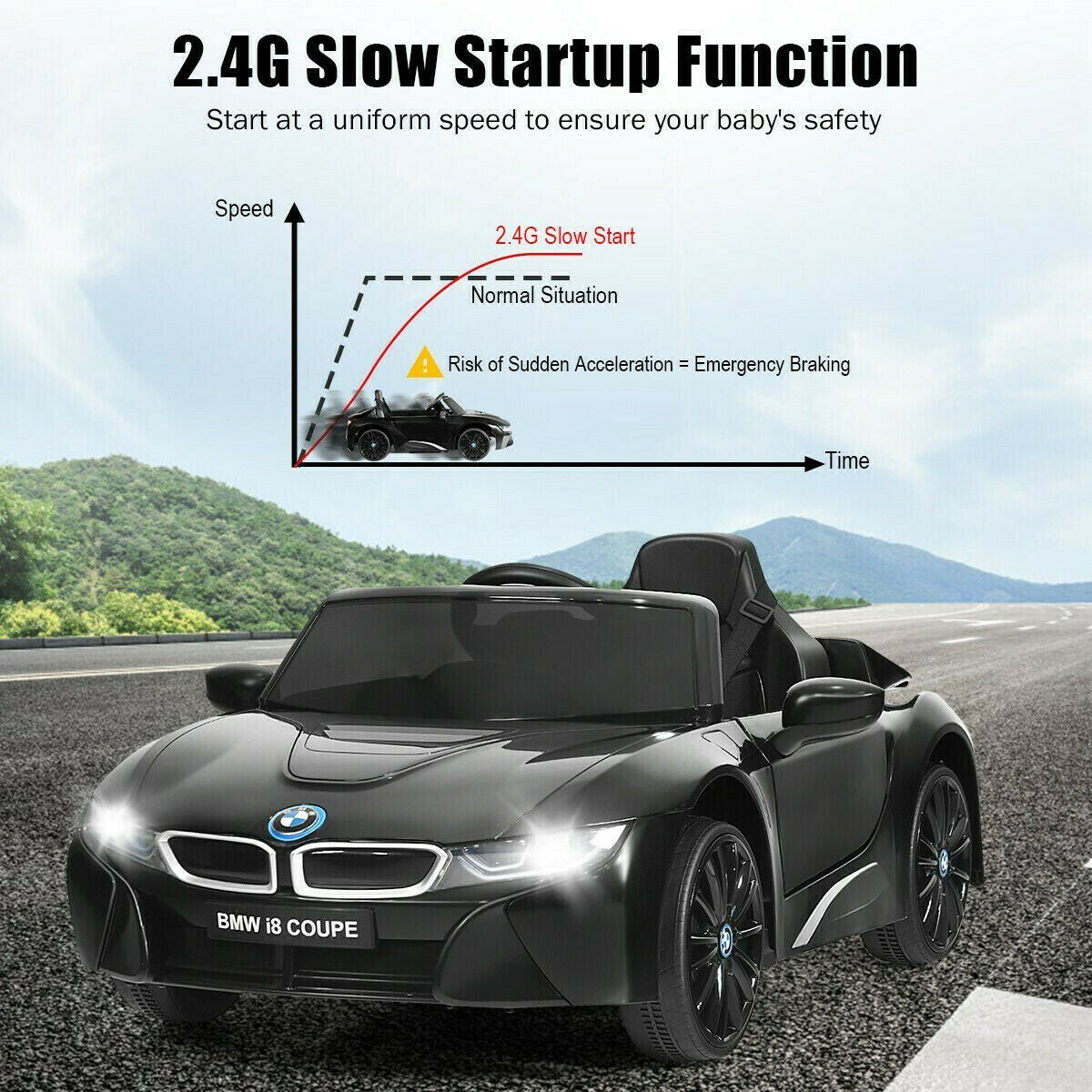 12V Licensed BMW I8 Kids Electric Ride-On Car Trend Times 4
