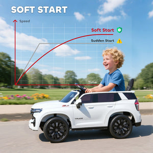 12V Licensed Chevrolet Tahoe Kids Ride-On Toy with Music and Suspension System Trend Times 6