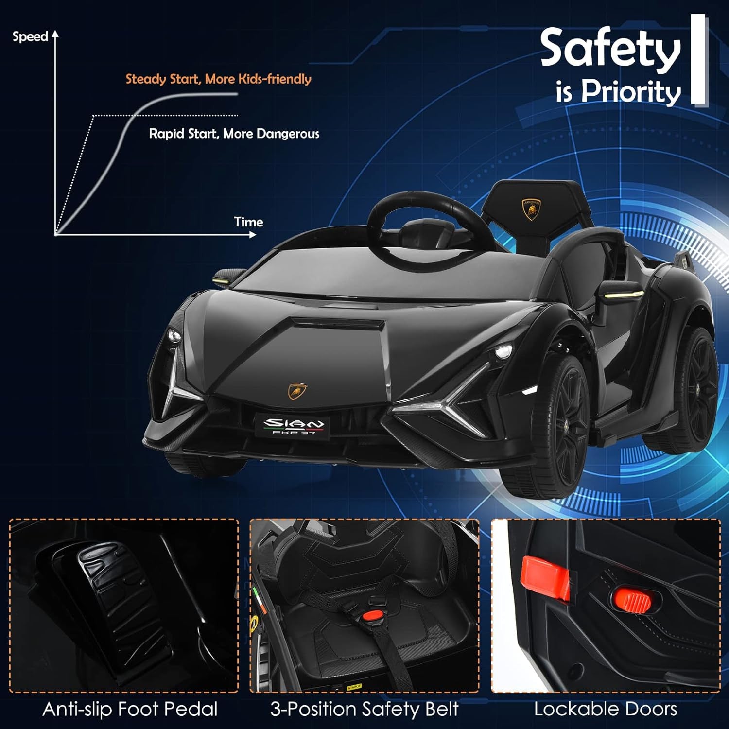 12V Licensed Lamborghini Sian Kids Ride-On Car with Parent Remote Control Trend Times 3