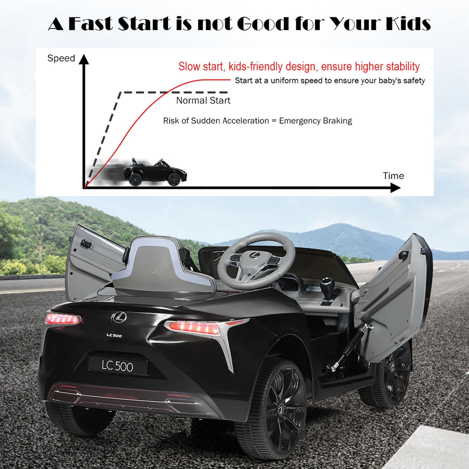 12V Licensed Lexus LC500 Kids Ride-On Car with MP3 and Remote Control Black Trend Times 7