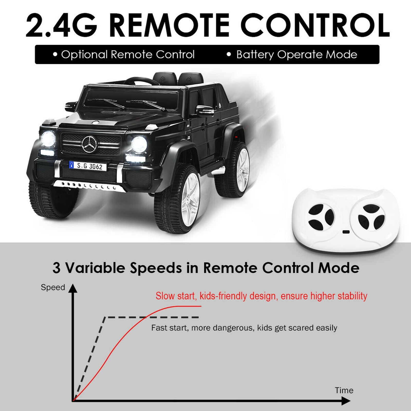 12V Licensed Mercedes-Benz Kids Ride-On RC Motorized Car with Trunk Black Trend Times 4