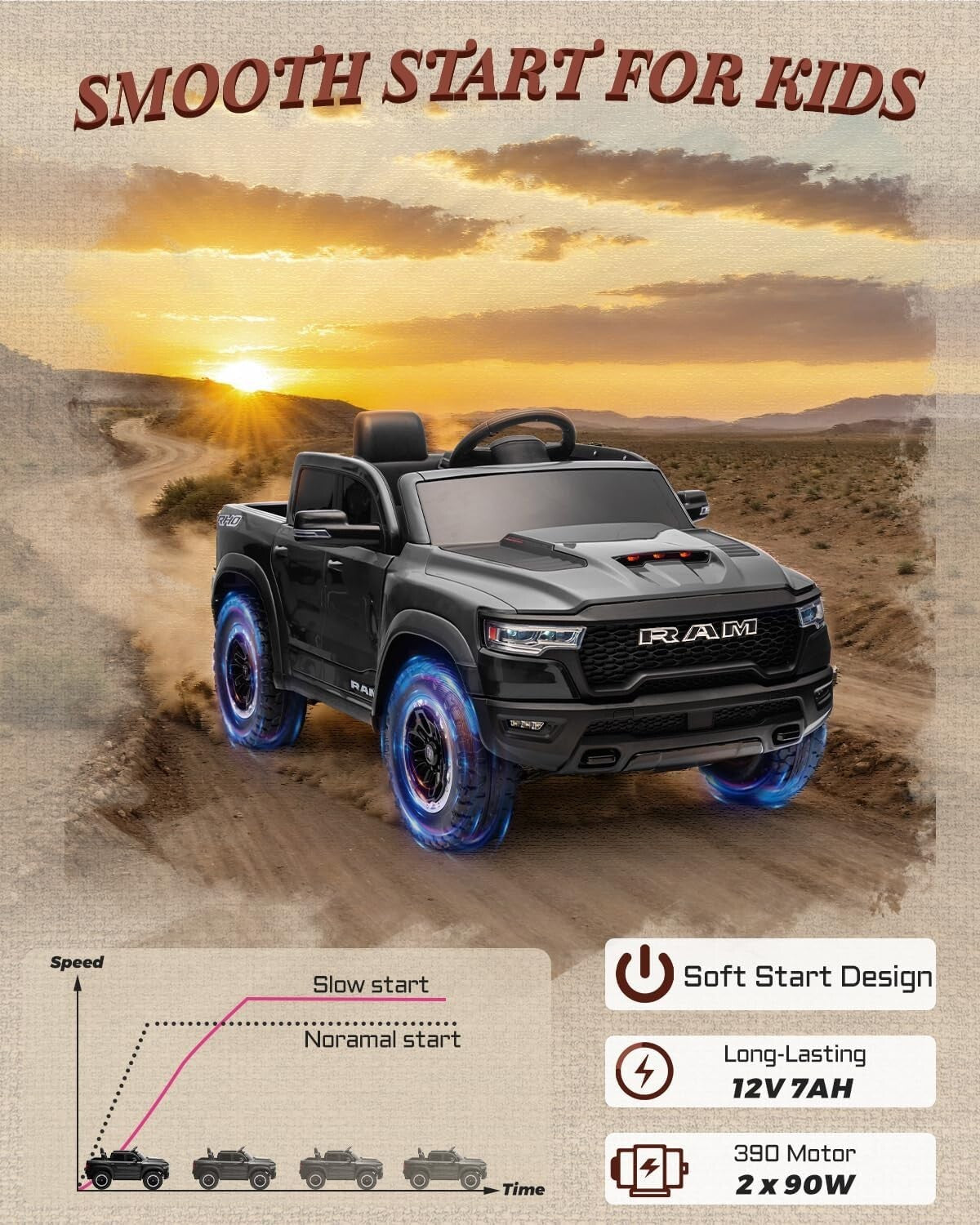 12V Licensed Ram 1500 Ride-On Pickup Truck Toy for Kids and Toddlers Trend Times 5