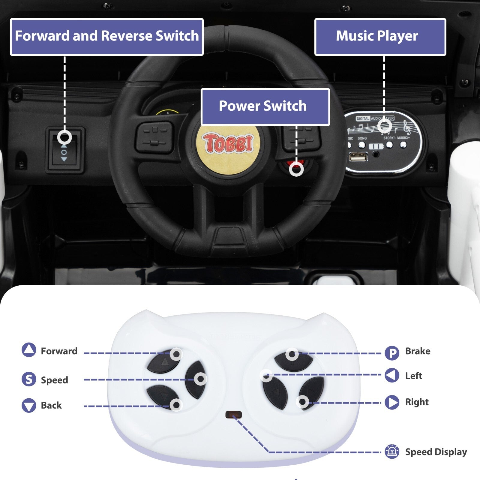 12V Battery-Powered Police Jeep Ride-On Car with 2.4G Remote Control Trend Times 10