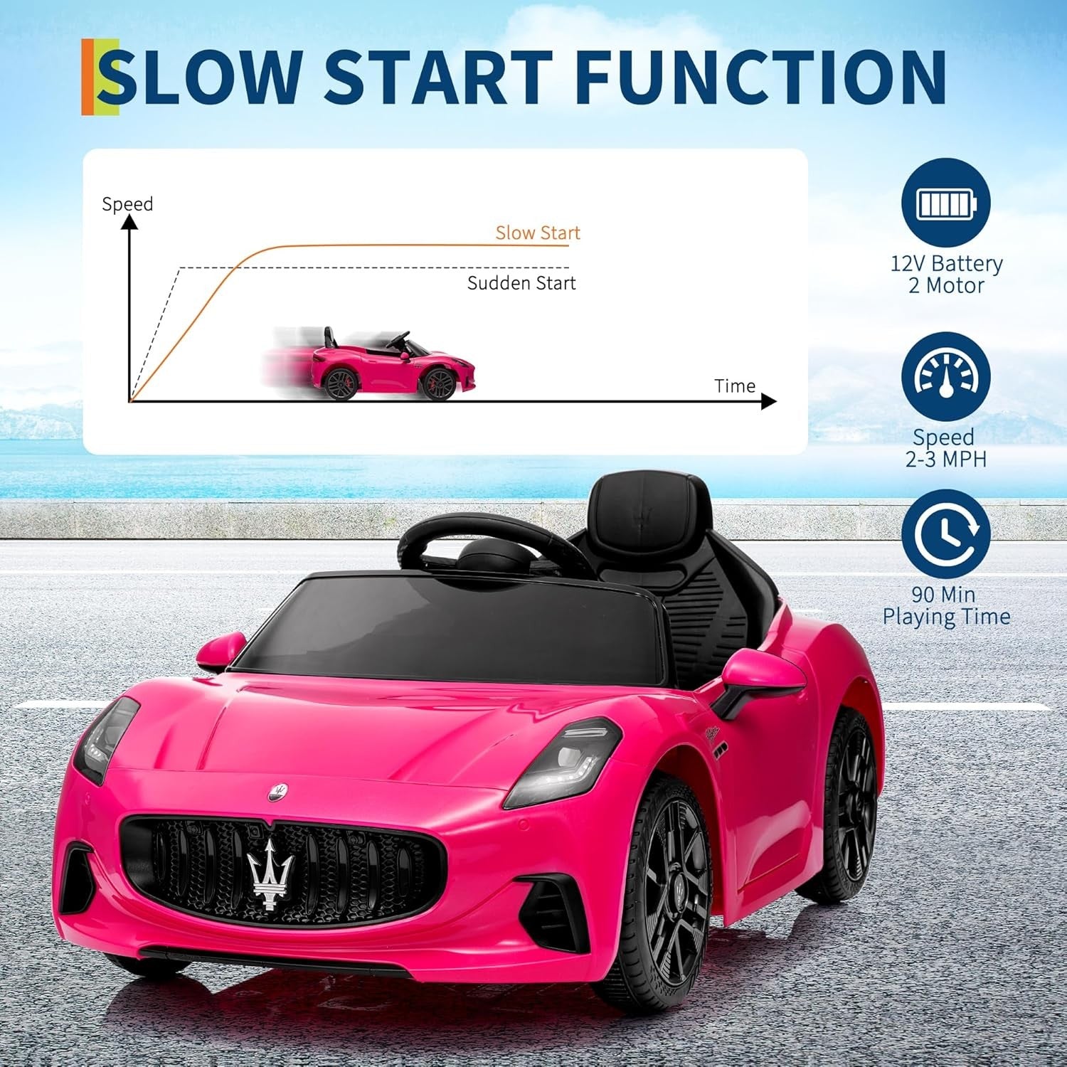 12V Motorized Ride-On Car for Kids with Remote Control Trend Times 2