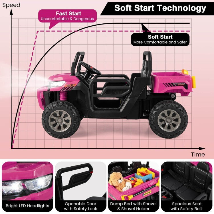12V Rechargeable Battery 2-Seater Kids Ride-On Dump Truck with Dump Bed and Shovel Trend Times 7