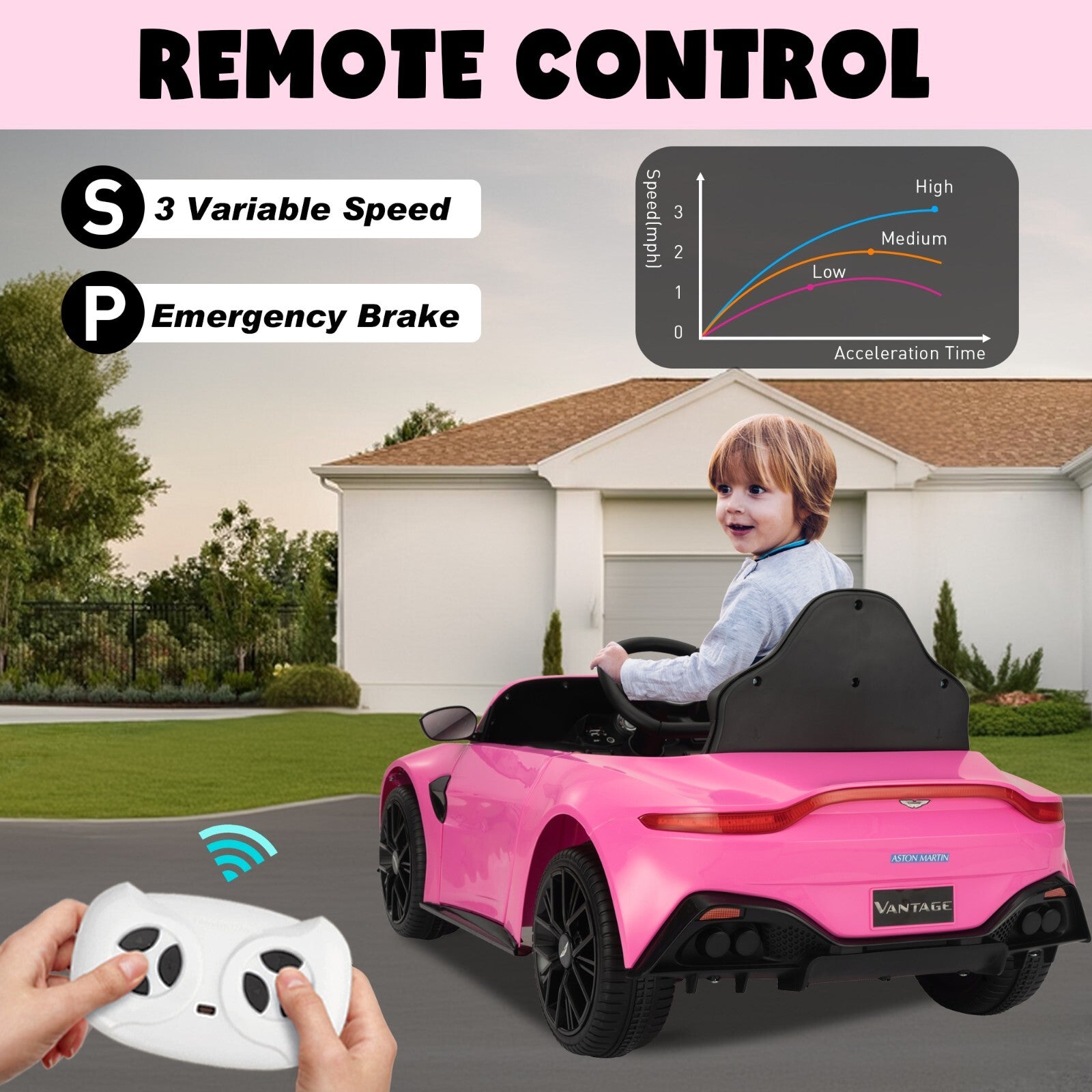 12V 4-Wheeler Ride-On Car for Kids with Remote Control and Music, Ages 3+ Trend Times 6