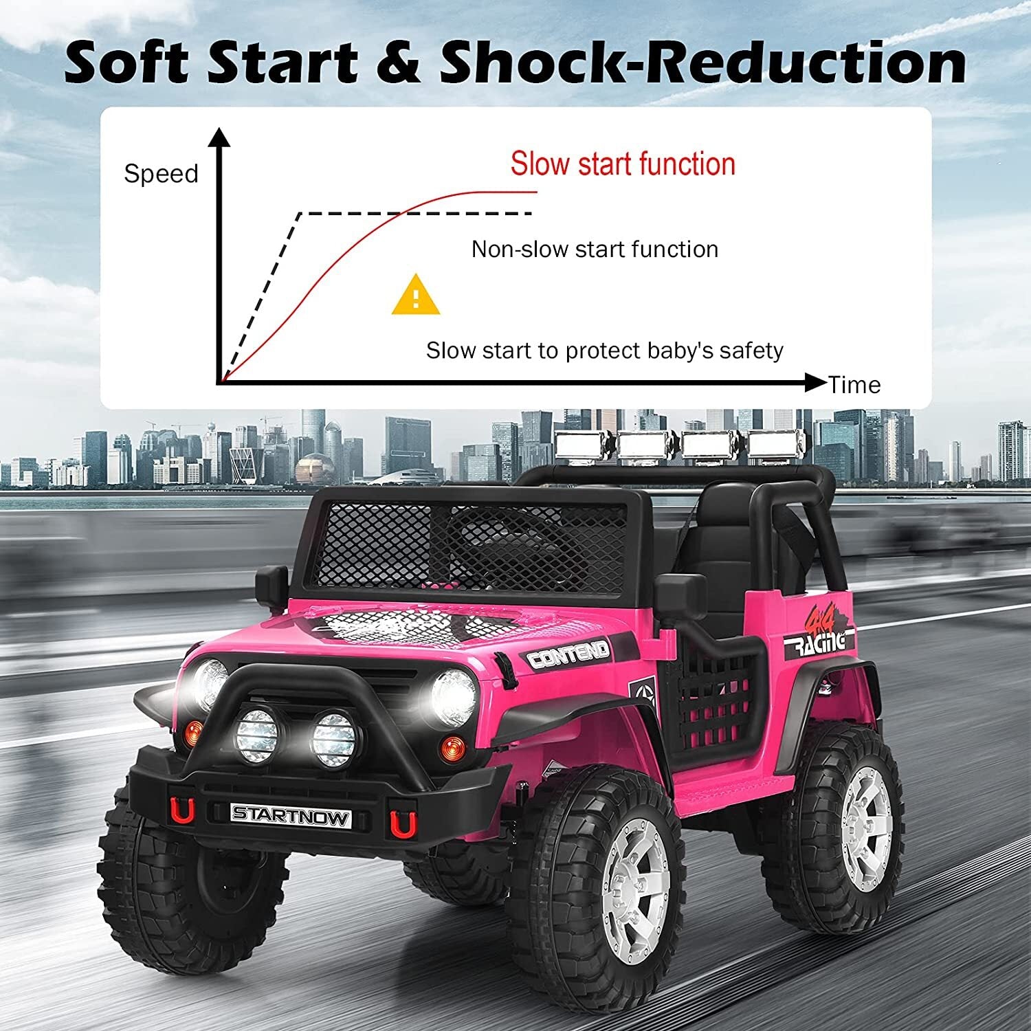 12V Electric Ride-On Jeep Truck with Remote Control for Kids and Toddlers Trend Times 7