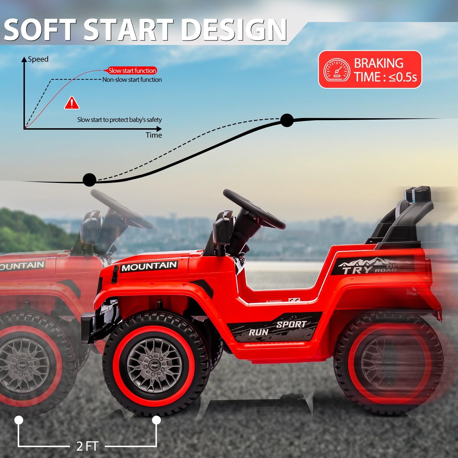 12V Battery-Powered Electric Ride-On Car Truck for Kids with 3 Speeds and LED Lights Trend Times 22