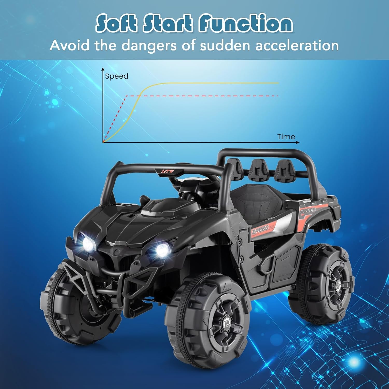 12V Battery-Powered Off-Road Kids Electric Ride-On UTV with Remote Control Trend Times 6