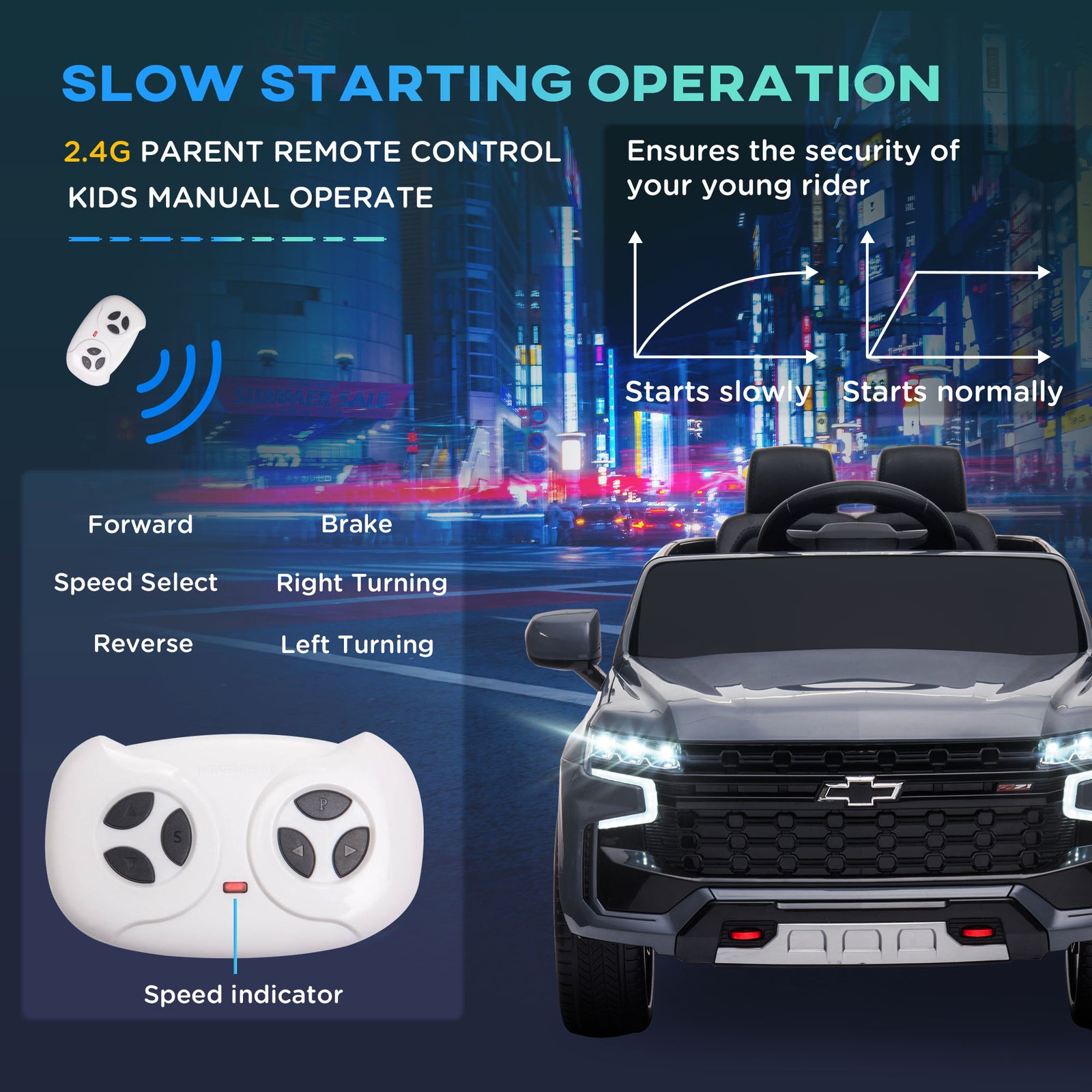 12V Electric Kids Ride-On Car with Parent Remote Control and Music Player Trend Times 5