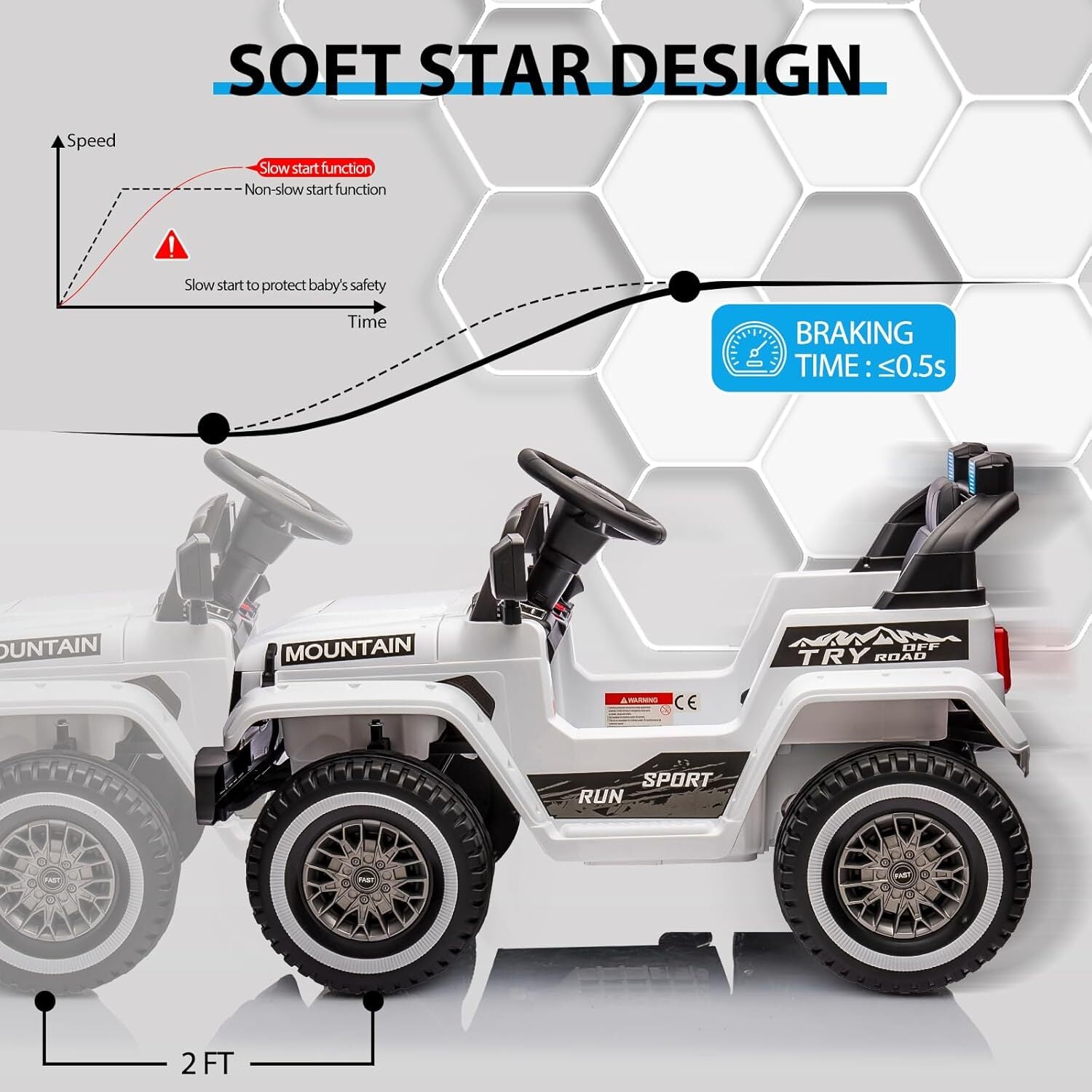 12V Battery-Powered Ride-On Car for Kids with Remote Control, 3 Speeds, and Music Trend Times 5