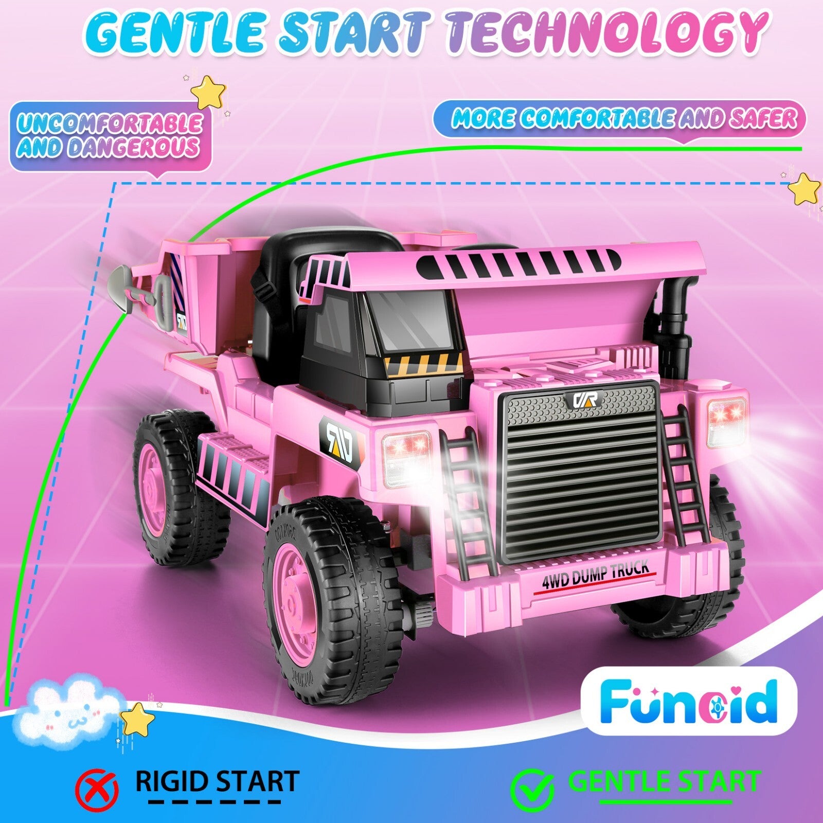 12V Electric Ride-On Dump Truck with Remote Control and Music for Kids Trend Times 8