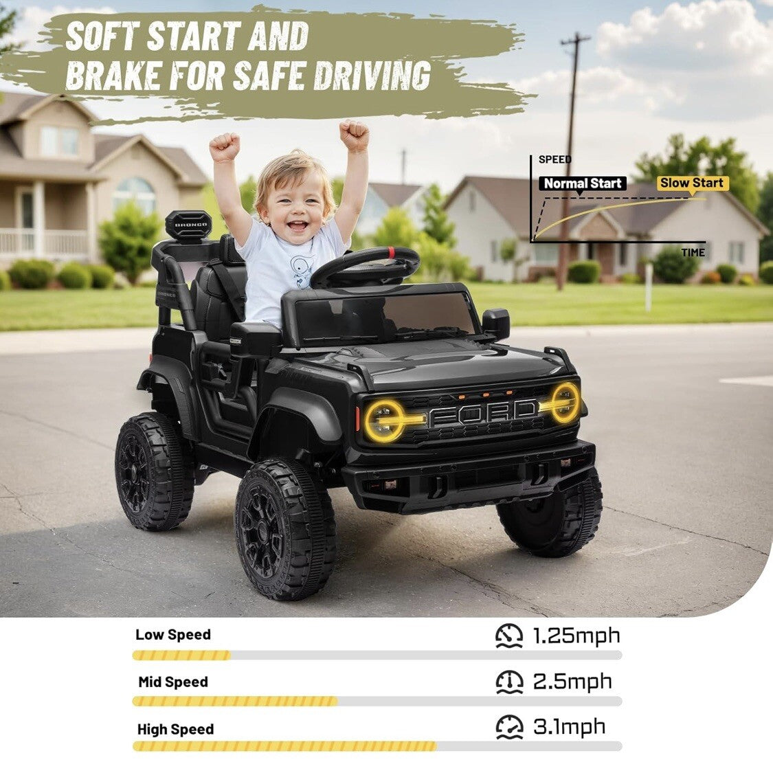 12V Electric Ride-On Ford Raptor Car for Kids with Remote Control Trend Times 5